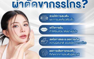 การผ่าตัดขากรรไกรไม่ใช่แค่เรื่องความสวยแต่…