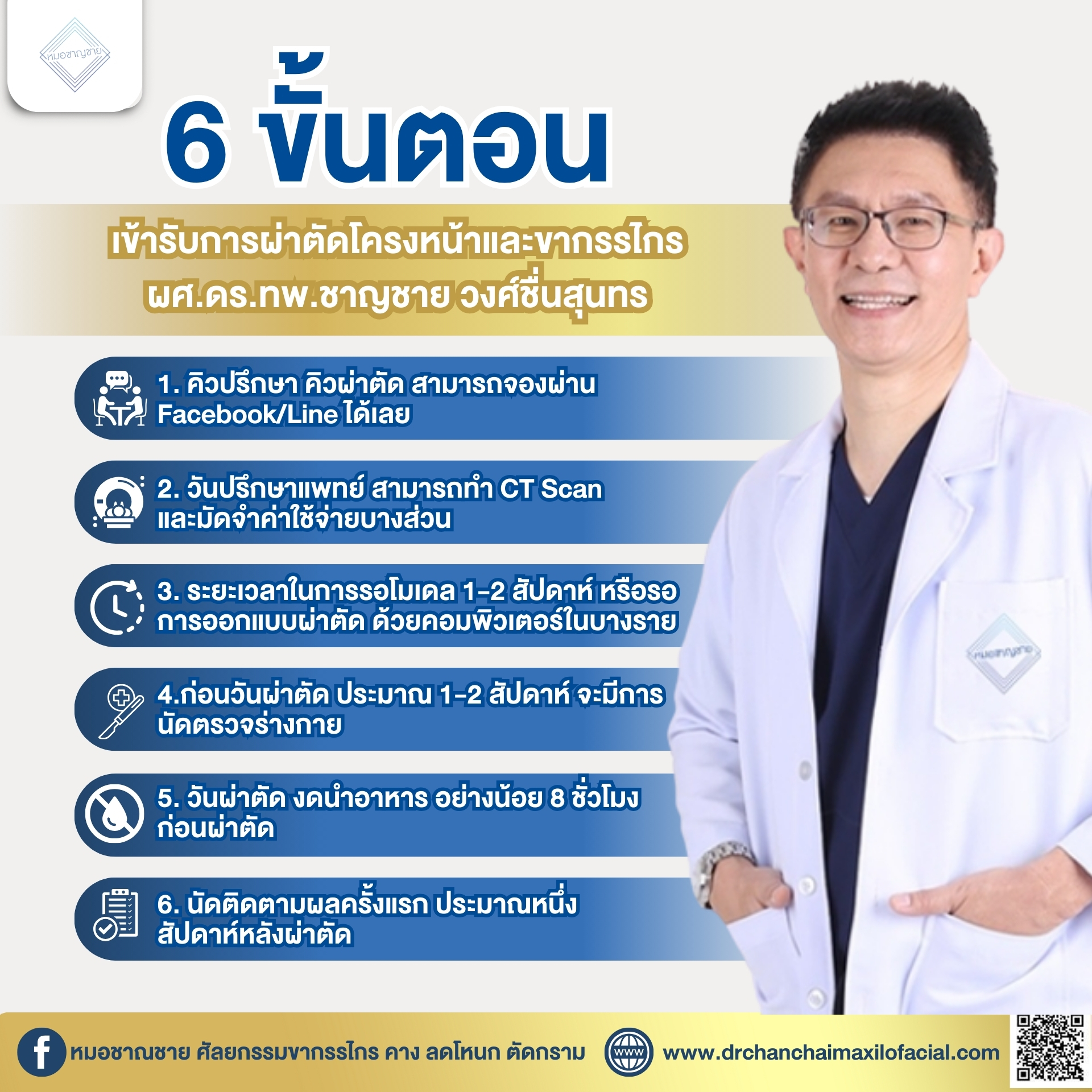 โครงหน้าและขากรรไกร